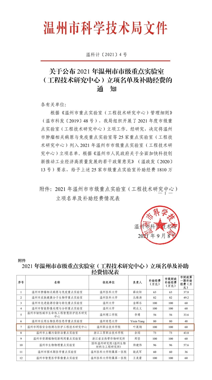 1647394520247005178.png 1632269881584014816.png